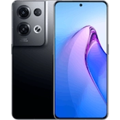 OPPO Reno8 Pro 5G